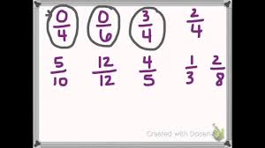 Benchmark Fractions