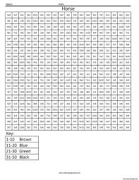 Printable Color By Number Multiplication Math Coloring Worksheets Color Worksheets Math Coloring In addition to a wide set of images, the developers added the possibility of using various tools.