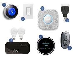 7 Products To Bring The Dream House Into The 21st Century Automated Home Technology This American House Home Technology Smart Home Automation Home Automation