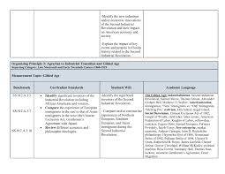 Hs Us History Op 2 Agrarian To Industrial Transition And Gilded Age Vcs Secondary Social Studies Department