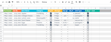 16.01.2021 · abc classification is a simple way to identify your most important products so you can focus your time in terms of stock control and management. Google Sheets Inventory Template Coupler Io Blog