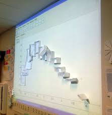 Pin On Algebra