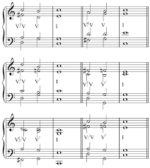 Octave provides a few functions for dealing with audio data. Voicing Music Wikipedia