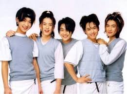 Generational — check out the trading ideas, strategies, opinions, analytics at absolutely no cost! First Generation Of K Pop Updated