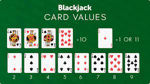 We did not find results for: Blackjack Rules Learn How To Play 21 Tips Best Practices
