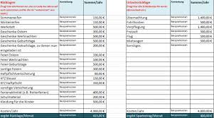 Tabelleschulden vorlage / dcf bewertung in 6 schritten. Pin Auf Finanzen