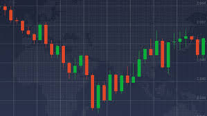 Candlestick Patterns To Improve Binary Forex Or Crypto Trading