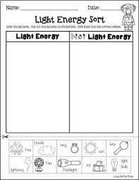 Pin On 3rd Grade Science
