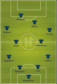 5 Best Japan Formation 2020 Japan Lineup 2020 Soccer Kits National Football Teams Japan