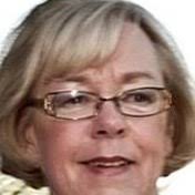 Search Patricia Witte Obituaries and Funeral Services