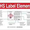 150 results for hmis label. 1