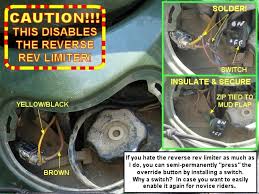 Wiring diagram kawasaki prairie 360 electrical 61453 circuit and wiring diagram download. Od 7756 Wiring Diagram For Kawasaki Prairie 360 Free Diagram