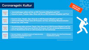 Das hat das zuständige gesundheitsministerium mitgeteilt. Kgi Rsunhnmzsm