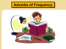 We use them to tell how often something happens. Ppt Adverbs Of Frequency Dwi Risadiana Academia Edu