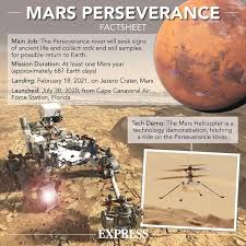 Nasa is about to accomplish an unprecedented feat: Mars Perseverance Rover When Will Perseverance Land On Mars Science News Express Co Uk