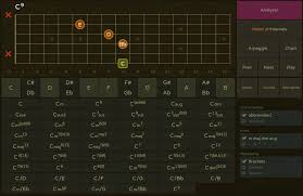 Looking for an offline keyboard chord dictionary? The Best Guitar Chord Software Chord Tools On The Web
