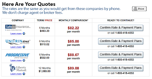 Get price estimates and compare free car insurance quotes with valuepenguin's calculator. Car Insurance Quotes Florida