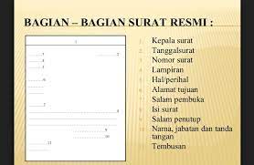 Contoh soal surat dinas pertama. Contoh Soal Pilihan Ganda Tentang Surat Dinas Bagi Contoh Surat