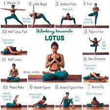 Yoga For The Non Flexible On Instagram Lotus Pose Is Seen As The Classic Yoga Posture As It Is Used For Meditation But It Yoga Moves Hatha Yoga Vinyasa Yoga