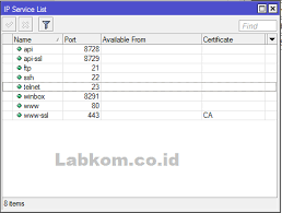 Oke langsung saja ya berikut daftar yang bisa kalian coba mengetahui password router zte f609 melalui telnet. Cara Setting Port Forwarding Modem Zte F609 F660 Untuk Mikrotik Labkom Co Id