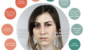 De ce ne imbolnavim: lipsa de autenticitate, modificari ale creierului,  somnul, cafeaua si deshidratarea