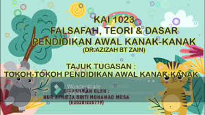 Dapatan kajian ini menjelaskan tentang. Afnieza Musa Youtube