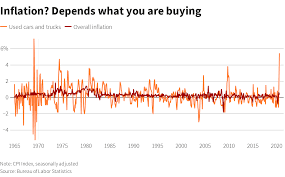 U S Economy Is Improving Weeks Before The Election Will Trump Benefit Reuters