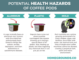 They actually do although they can be incredibly difficult to get a hold of. The True Environmental Impact Of K Cups Are They Really Recyclable