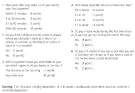 assessing nicotine dependence american family physician