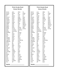 To link to this page, copy the following code to your site 2nd 3rd Grade Quick Reference Spelling Lists 3rd Grade Spelling Words Grade Spelling Spelling Words