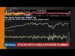 Bloomberg Market Wrap 8 5 Trade War Sell Off Oil Prices