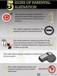 Personal law is defined as a law that applies to a certain class or group of people or a particular person, based on the religions, faith, and culture. 65 Parental Alienation Ideas Parental Alienation Parenting Co Parenting