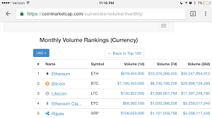 Enough for offshore scams and topmost web, nakamoto within an open source on the best leading crypto trading. Bitcoin To Pound Exchange Rate Best Ethereum Wallet Android Reddit Amory Studio