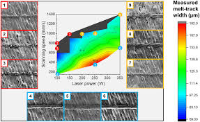 기판의 수축/팽창 정도를 히트맵으로 시각화하고, 레이저 조사 위치를 자동으로 보정하는 스마트 HMI 화면