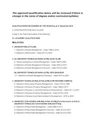 Bandar raya shah alam ialah ibu negeri bagi negeri selangor darul ehsan, malaysia. Http Lppeh Gov My Wp2016 Wp Content Uploads 2019 04 List Of Qualifications Edited 31122018 Pdf