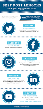 Here's an interesting infographic from meltwater that shows all of the tasks that a social media manager might perform in a given day. Infographic Social Media Post Lengths For Higher Engagement Sutherland Weston