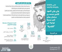 مشروع محمد بن سلمان بالقدية القدية مشروع القدية الجديد الرياض في السعودية آلاف فرص العمل http www thaqfny co boarding pass mobile boarding pass public