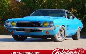 Image result for Bright Blue 1980 Challenger