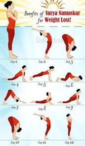Pin On Best Weight Loss