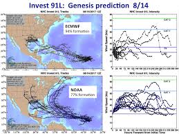 hurricane harvey long range forecasts climate etc