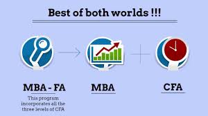 Find the best master's of finance programs at tfe times. How To Get A Masters Degree In Finance Financeviewer