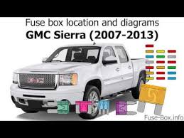Fuse Box Location And Diagrams Gmc Sierra 2007 2013 Youtube