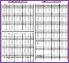 garage door torsion spring size calculator hershine co