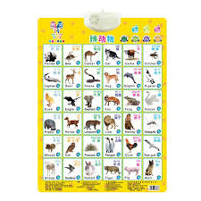 Weefy Kids Baby Fruit Alphabet Sound Wall Chart Poster Early Learning Educational Toys