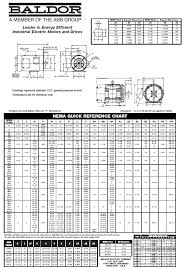 Baldor Nema Motor Frame Sizes Wiring Diagrams