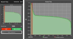 Descargar apk ( 3.48 mb ). Reverb Time Apk Download For Android Latest Version 1 6 Com Beatappstudio Reverb Time