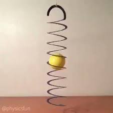 Physics Astronomy Zone On Twitter Physics Is Fun Really Cool Stuff Instagram Art Physics