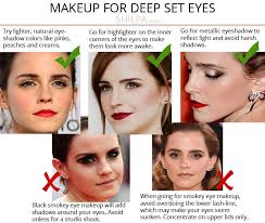 Eye color application tips for deep set eyes. 👀