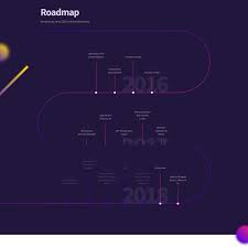 We'll begin at 12pm on friday and. Swace Swa Ico Rating And Overview Icomarks