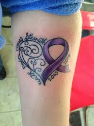Tattoos are not only style statements they are also meaningful symbols that say a lot, sitting on your body parts. 19 Tattoos Ideas Tattoos Cancer Ribbon Tattoos Cancer Tattoos